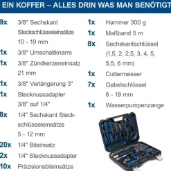 SCHEPPACH Werkzeugkoffer WZK120 97-tlg. schwarz