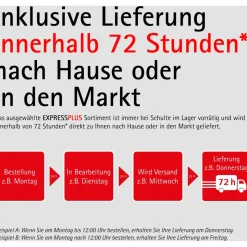 Schulte Sunny Runddusche 90 x 90 cm weiß EP39561804117190