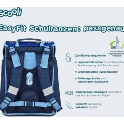 Scooli EasyFit 5-tlg.