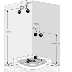 SeniorBad Komplettdusche 90 x 90 cm D46-50T1