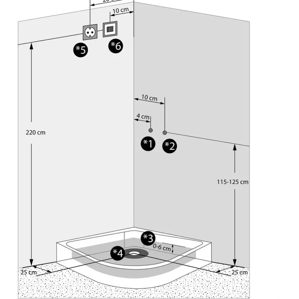SeniorBad Komplettdusche 90 x 90 cm D46-50T1