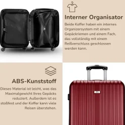 Slazenger Koffer-Set 2-tlg. rot