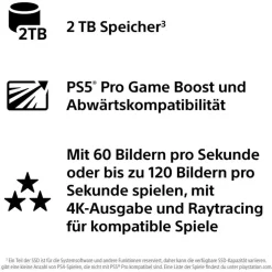 Sony PlayStation 5 Pro (PS5 Pro)