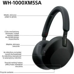 Sony WH-1000XM5 Schwarz inkl. Softcase