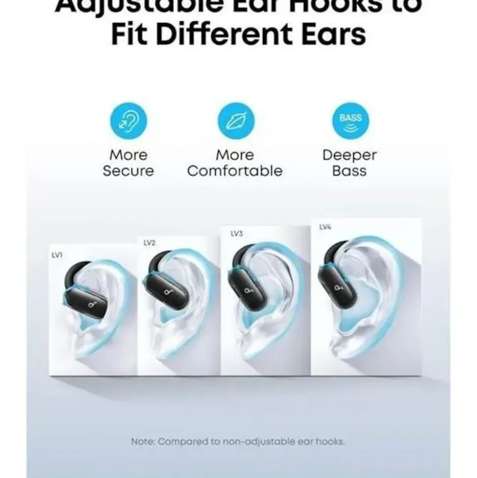 Soundcore V40i