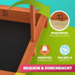 Spielwerk® Sandkasten Max 140 x 140 cm