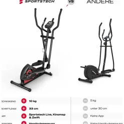 Sportstech CX608 Schwarz