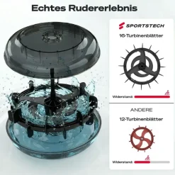 Sportstech Rudergerät PROwer WRX500