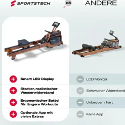 Sportstech Rudergerät PROwer WRX500