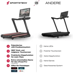 Sportstech sTread Pro Schwarz