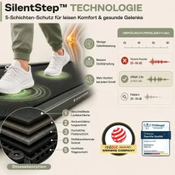 Sportstech sWalk Lite Schwarz