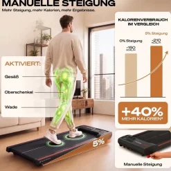 Sportstech Walking Pad Walkmate Schwarz