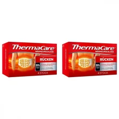 ThermaCare Rücken