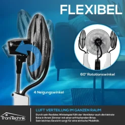Tronitechnik Standventilator 75 cm Türkis