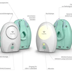 TrueLife NannyTone VM Pocket TLNTVMP