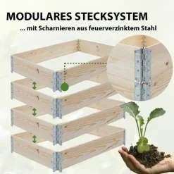 Trutzholm Hochbeet 120 x 80 x 80 cm Grau