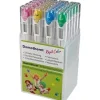 Uebe Domotherm Rapid color Fieberthermometer