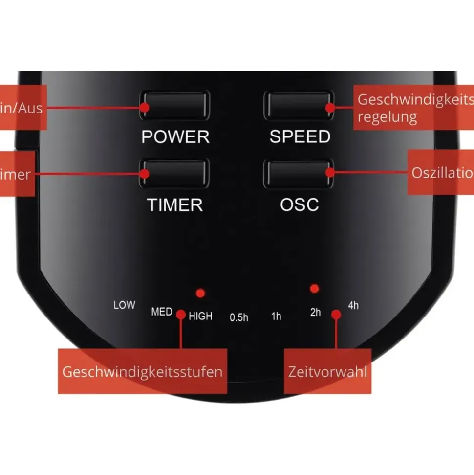 Unold Torre Turmventilator schwarz
