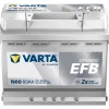 Varta N60 60Ah 12V