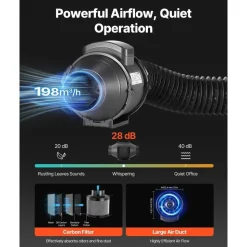 Vevor Growzelt-Set mit Vollspektrum-LED-Zuchtlicht 100 x 100 x 200 cm Schwarz