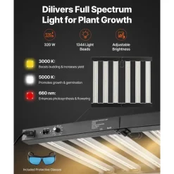 Vevor Growzelt-Set mit Vollspektrum-LED-Zuchtlicht 100 x 100 x 200 cm Schwarz