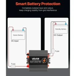 Vevor 12 V 30 A DC/DC-Batterieladegerät, 375 W, Ladegerät für Blei-Säure-, Lithium-, AGM-, GEL- & Nassbatterien, intelligentes mehrstufiges Laden, für Wohnmobile, Nutzfahrzeuge, Boote, Yachten