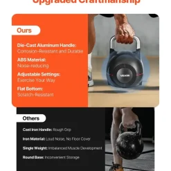 Vevor Verstellbare Kettlebell 2-20 kg Schwarz