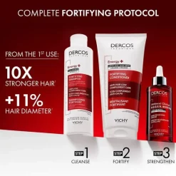Vichy Dercos Aminexil Clinical R.E.G.E.N. Booster 90 ml