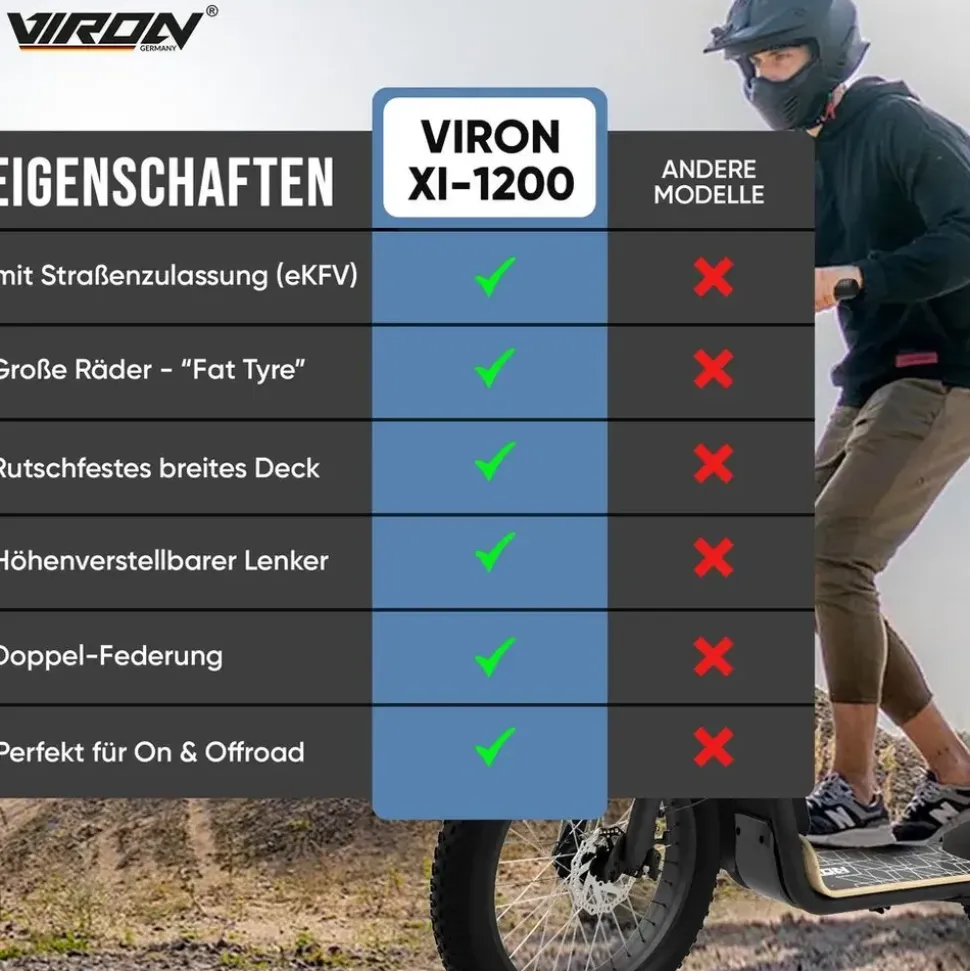 Viron XI-1200-S