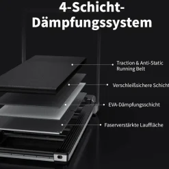 WalkingPad X23/MX16 Schwarz