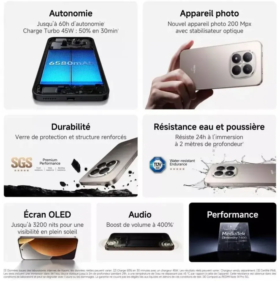 Xiaomi Redmi Note 15 Pro 5G
