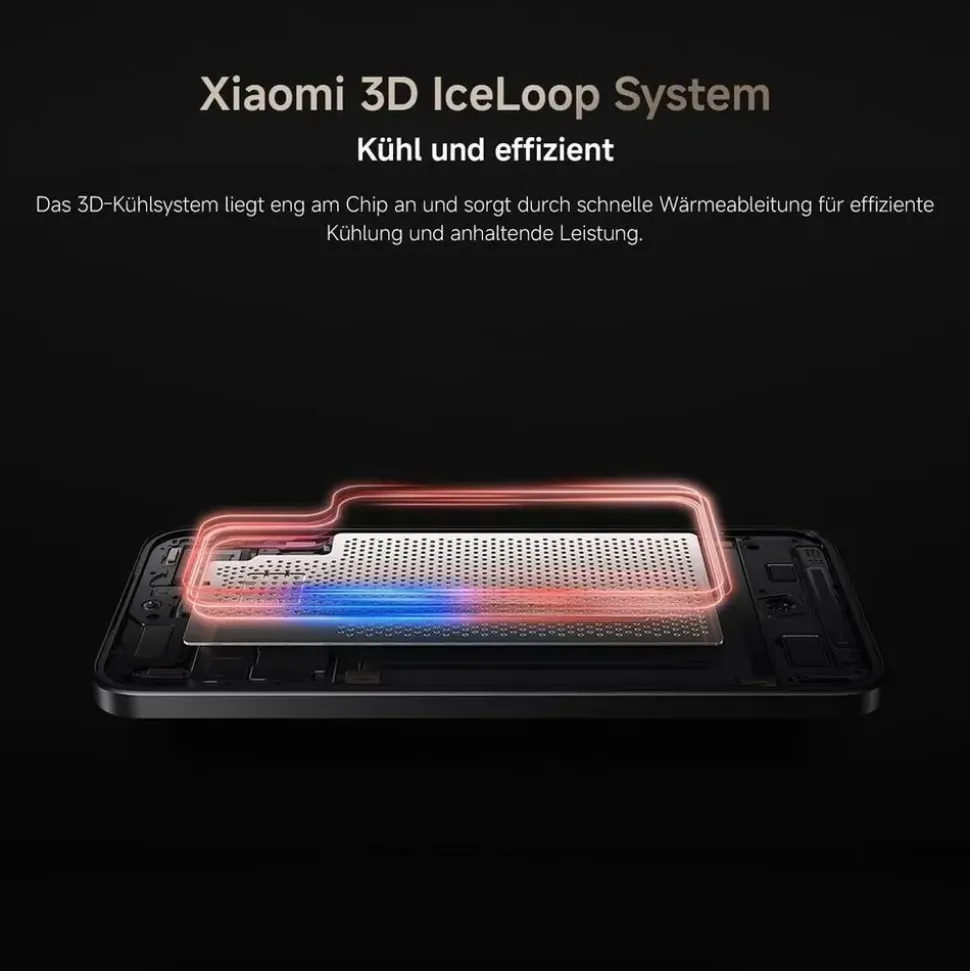 Xiaomi 15T