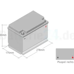 YUASA YBX9096 70Ah 12V