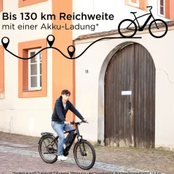 Zündapp X850