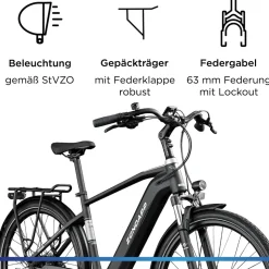 Zündapp Z810 2021
